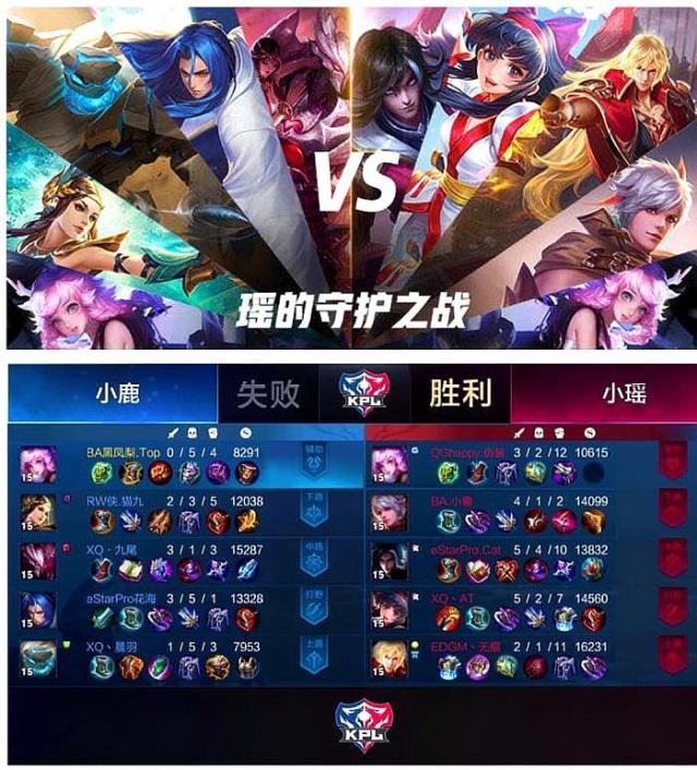 统计：G2在本次BLAST London Open中拥有最高的进攻胜率