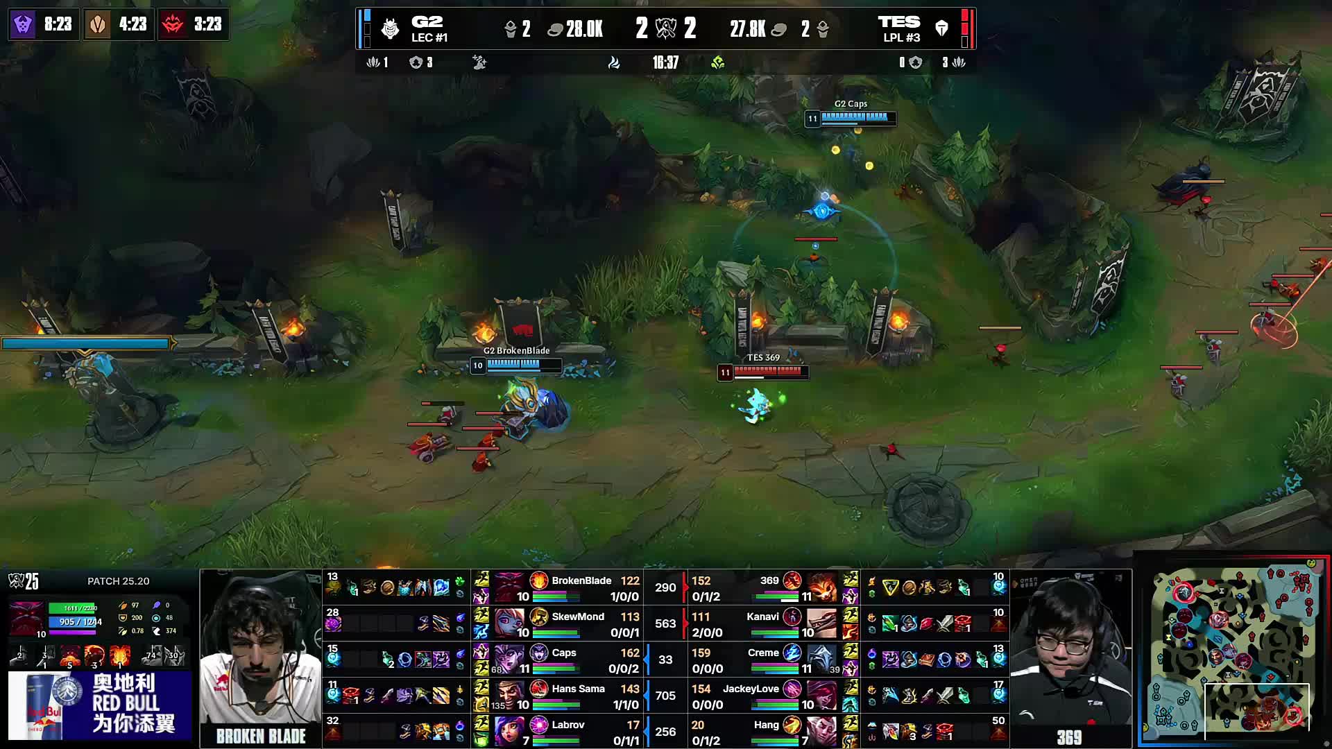 CBLOL解说赛前预测：绝大部分看好EDG战胜GEN